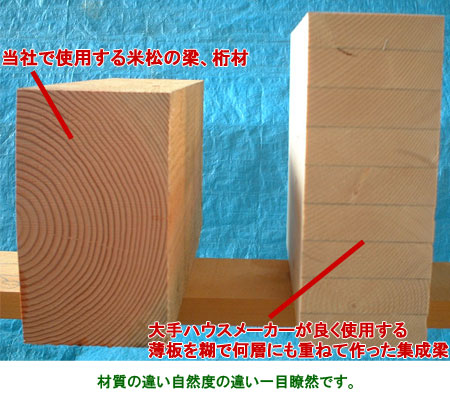 大手メーカーとの使用木材の違い その3